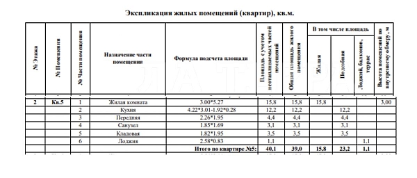 Квартира по адресу: Опалиха, Новая Московская , 4, общая площадь 40.1 (№73913)