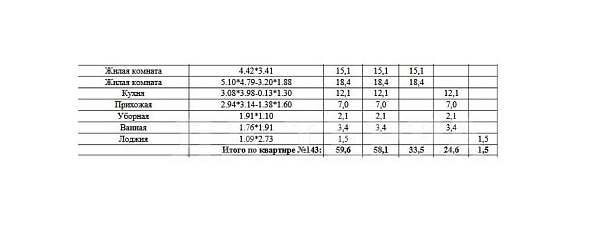 Квартира по адресу: Опалиха, золотая аллея , 2, общая площадь 59.6 (№74173) Квартира по адресу: Опалиха, золотая аллея , 2, общая площадь 59.6 (№74173)