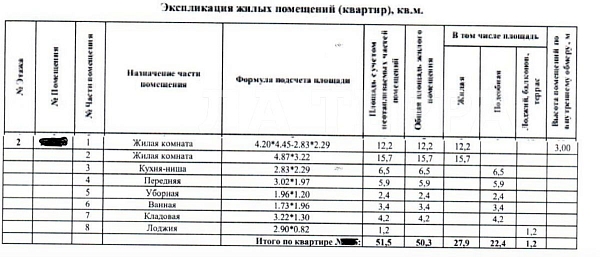 Квартира по адресу: Опалиха, Новая Московская , 49к4, общая площадь 51.5 (№74063)