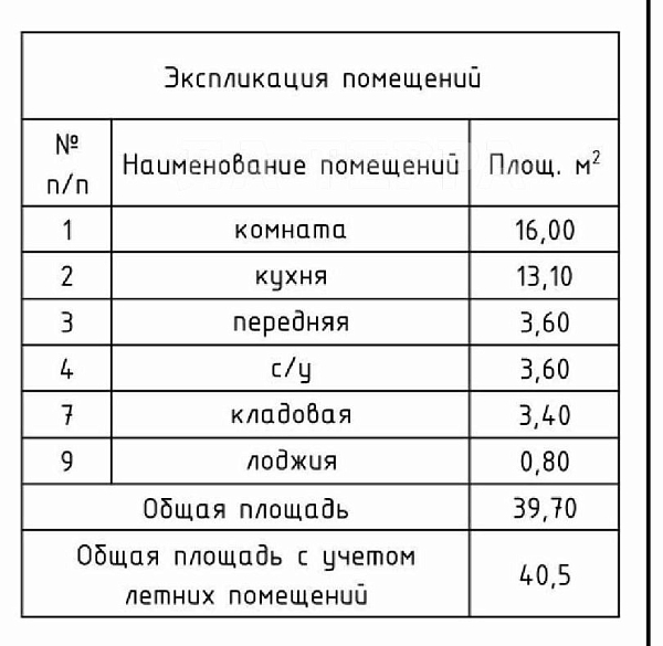 Квартира по адресу: Опалиха, Золотая аллея, 2, общая площадь 40.5 (№74233) Квартира по адресу: Опалиха, Золотая аллея, 2, общая площадь 40.5 (№74233)
